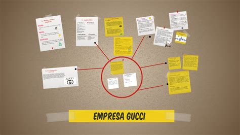 organigrama de gucci|Gucci executives list.